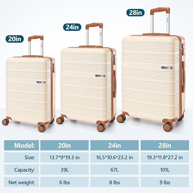 Hoteel Luggage Sets 3 Piece with Spinner Wheels TSA Lock (4-YEAR WARRANTY), Durable Suitcase Lightweight Travel Hardshell PC+ABS Large Carry on Luggage for Men&Women, Off-White (20/24/28in)
