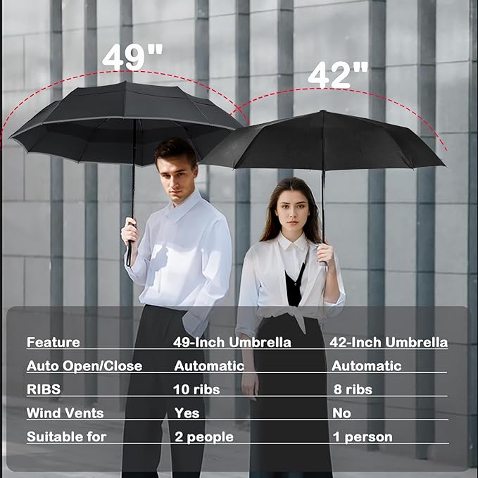 MRTLLOA 42/49 Inch Compact Travel Essentials Umbrella for Rain, Lightweight, Portable, Automatic, Strong, Waterproof Folding Umbrellas for Women, Men and Teenagers