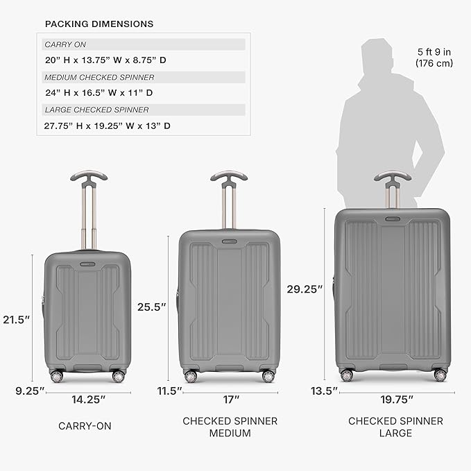 Traveler's Choice Ultimax II Polycarbonate Hardside Luggage with Spinner Wheels, Slate Gray, 21-Inch Carry-On