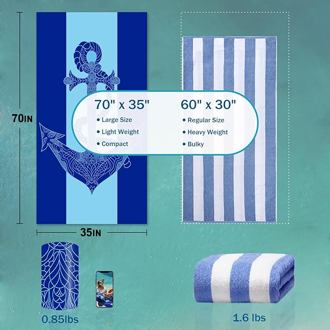 cabanana Sand Free Beach Towel - Large Oversized Beach Towel Sandproof 70x35 Big Microfiber Quick Dry Pool Towel, Thin Lightweight Compact for Travel Swimming Bath for Adults Women Men (Anchor)