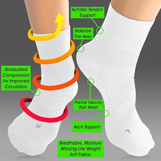 TechWare Pro Plantar Fasciitis Socks - Ankle Compression Socks for Women & Men. Achilles Tendonitis Brace & Foot Arch Support