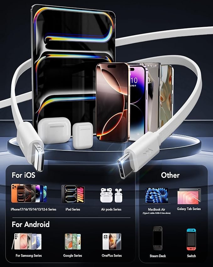 66W 4 in 1 Retractable Wall Charger,USB Type C Fast Charger for iPhone 17 Travel Charger for Multiple Devices,Fast Charging Block for Mac Book Pro/Air,M1 M2 M3 M4 M5, iPad Pro,Galaxy,Pixel