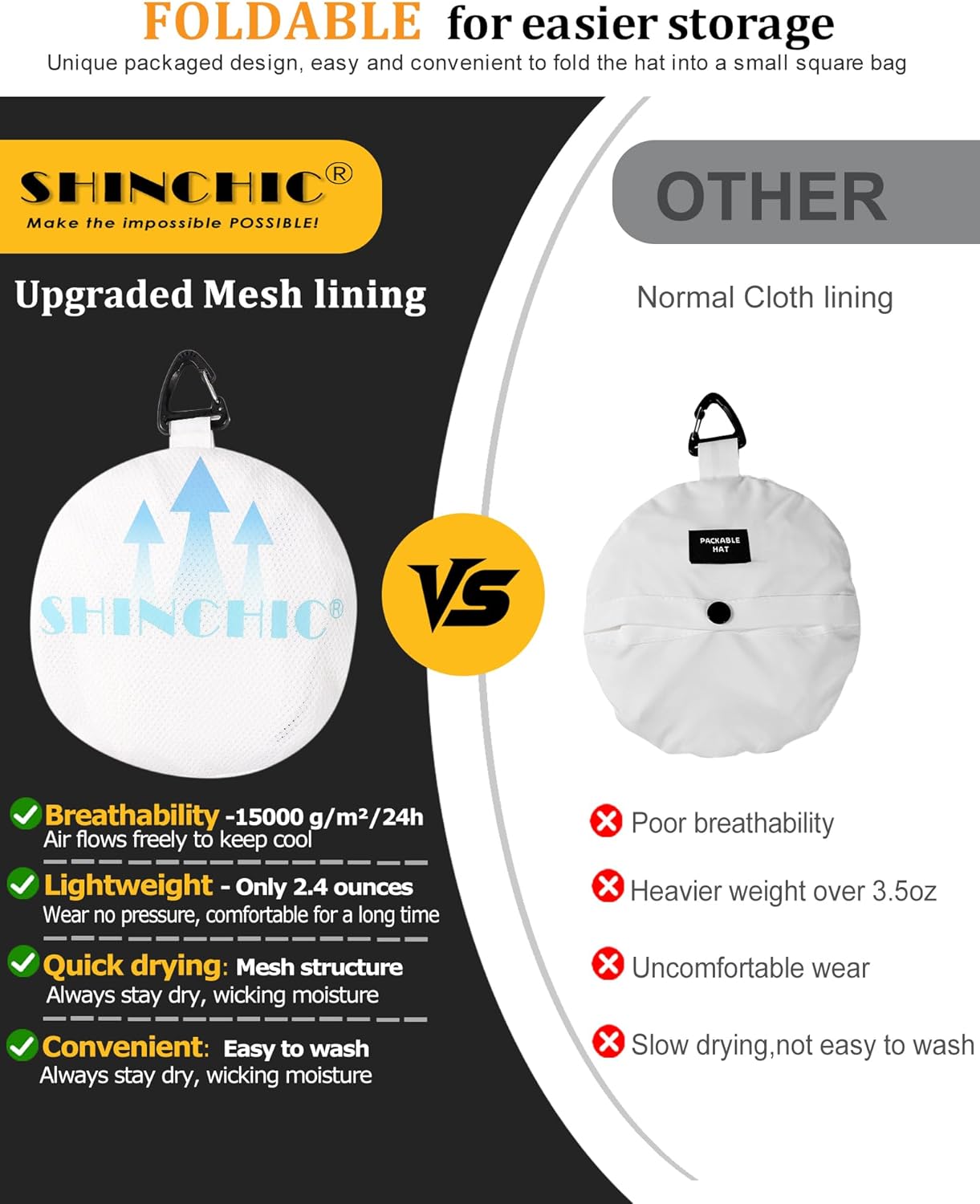 Water-Resistant Sun UPF 50+ Bucket Hat Protection Packable Brimmed Boonie for Women Men Summer Lightweight Hiking Outdoor Cap