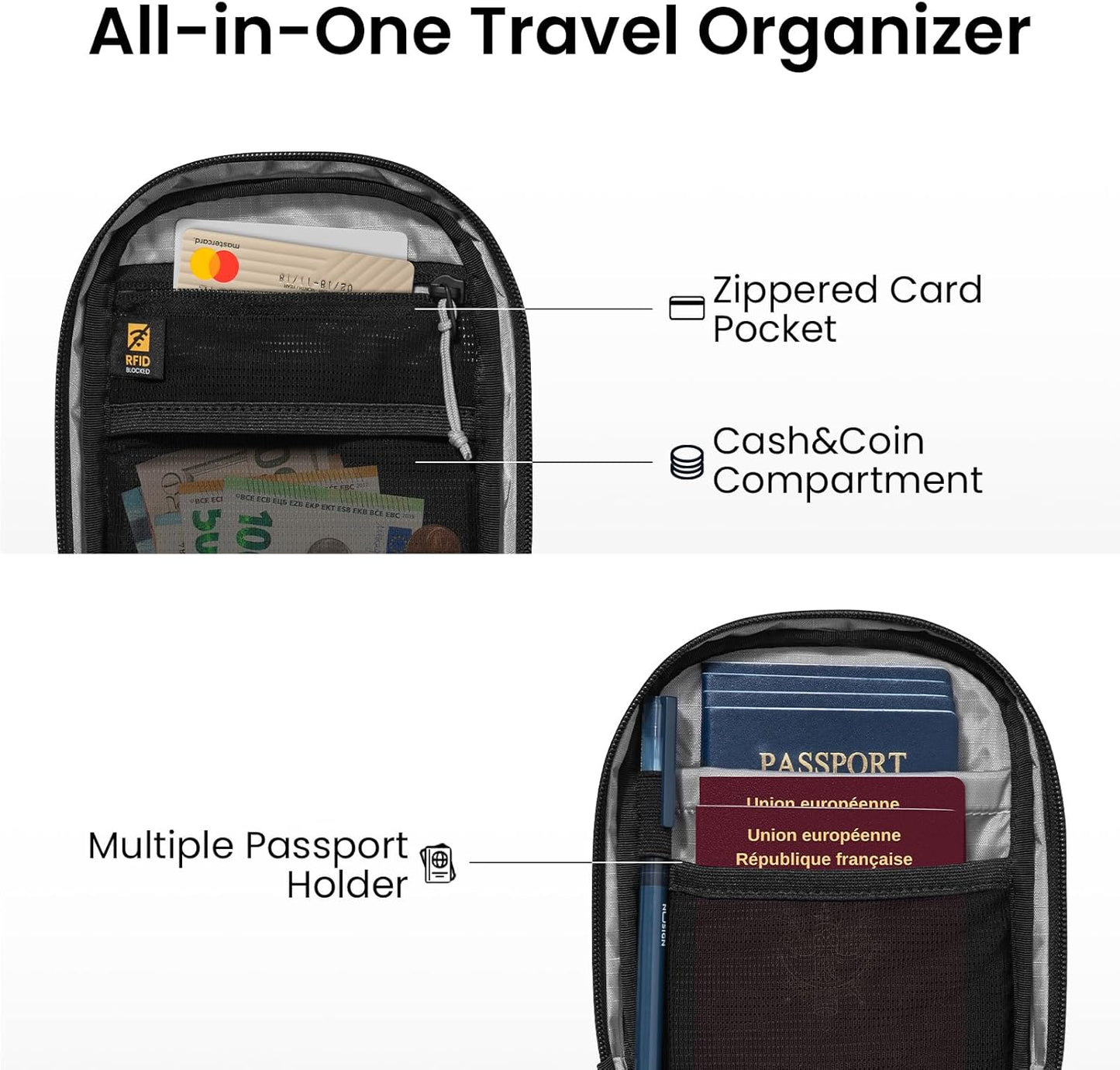 tomtoc Aviator-T37 Travel Crossbody Sling Bag with RFID Blocking, Holds 4-6 Passports with Anti-theft Lockable Zippers, Multiple Pockets for Cards & Documents – Organizer for Daily Use