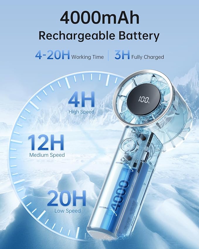 TriPole Transparent Portable Handheld Fan, High Speed 1-100 Adjustable Turbo Mini Fan, 4000mAh Battery USB Rechargeable with Digital Display, Max 20H Cooling Time Outdoor Travel Beach Essentials, Blue