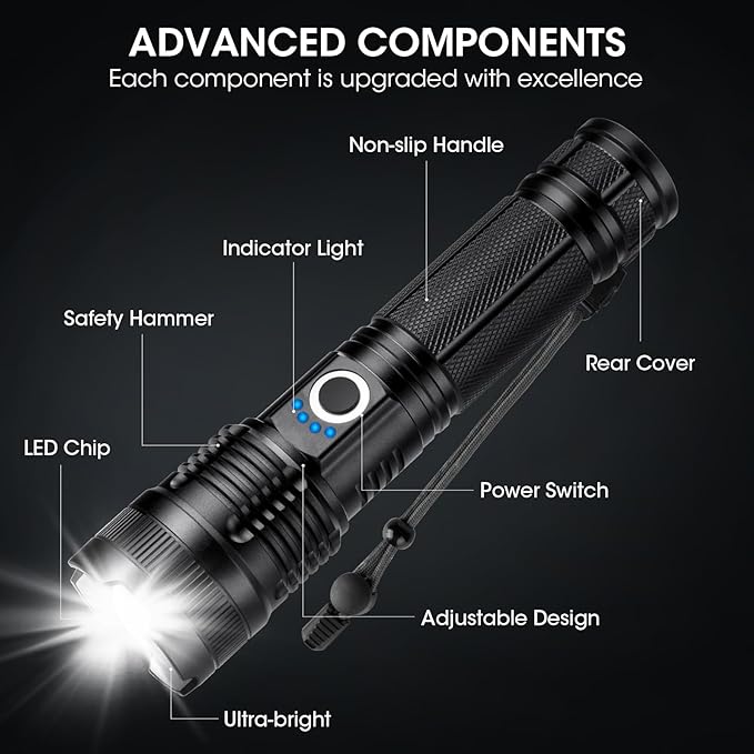 Flashlights Rechargeable LED High Lumens - 4 Pack 90,000LM Super Bright Flashlight, Adjustable Powerful Flash Light with 5 Modes, Waterproof Handheld Flashlight for Home, Camping