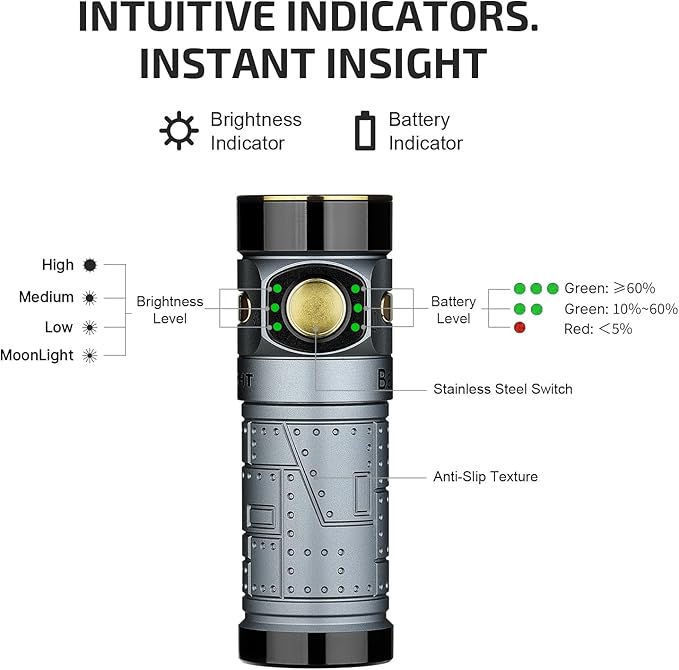 OLIGHT Baton4 Rechargeable EDC Flashlight, Bright Small Flashlight 1300 Lumens with MCC Charging Cable, IPX8 Waterproof, Multiple Modes Pocket Light for Home, Camping, and Emergencies (Fighter Pilot)