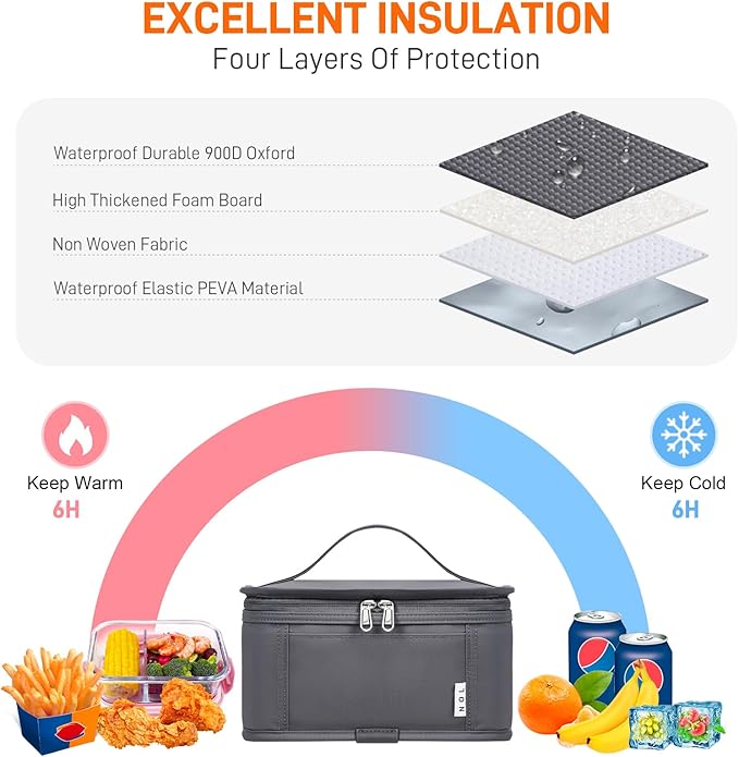 NOL Natural Organic Lifestyle Small Lunch Bag Mini Lunch Box Insulated Lunch Bag for Men/Women Leakproof Cooler Tote Bag Lightweight Nylon Waterproof Lunch Box For Work, Dark gray