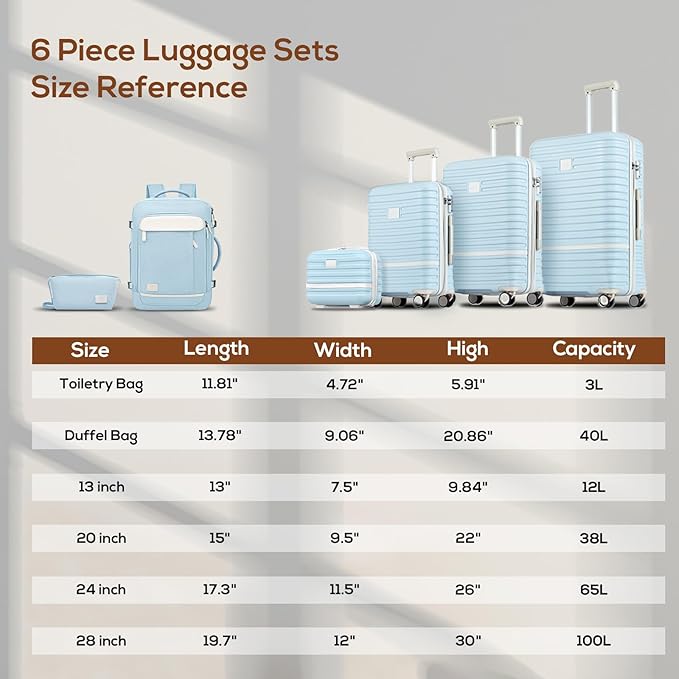Joyway Expandable Carry on Luggage Sets Airline Approved, Lightweight Hard Shell 20 Inch Carry-on Suitcase with Spinner Wheels (Carry on luggage，LightBlue)