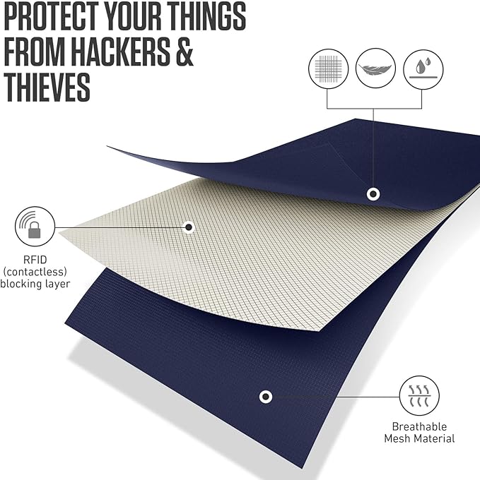 VENTURE 4TH Money Belt for Travel – Hidden Under-Clothes RFID Blocking Passport Holder & Slim Travel Wallet Pouch for Men & Women to Protect Cash, Cards & Documents (Sleek Navy Blue)