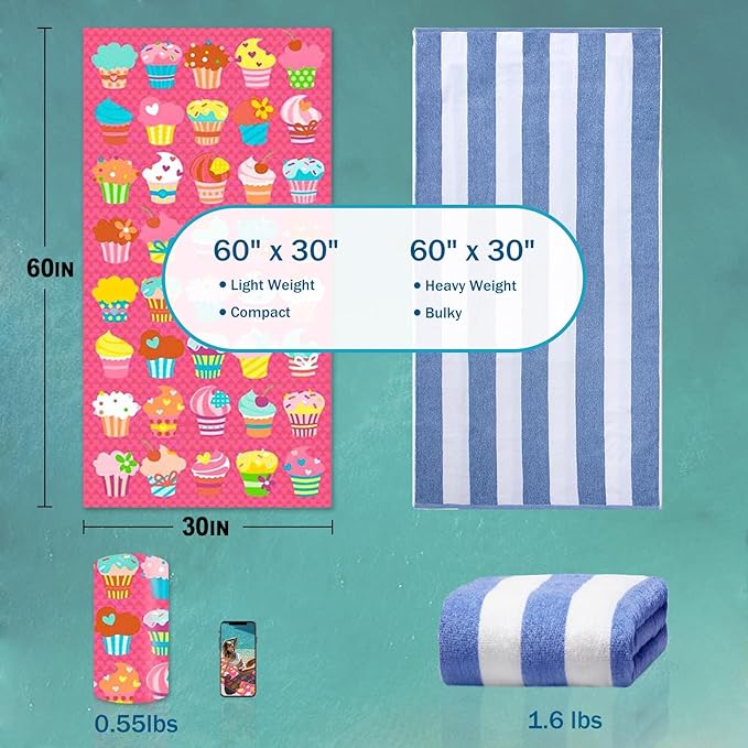 cabanana Sand Resistant Beach Towel - Quick Dry Microfiber Beach Towel 60x30 Inches Sandproof Pool Towels, Thin Lightweight Compact for Travel Swimming Bath for Adults Women Men (Cupcake)