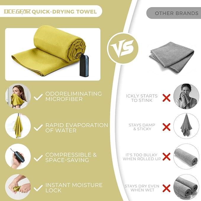 Microfiber Travel Towel, Soft Lightweight Quick Dry Towel, Super Absorbent Compact Travel & Sports & Beach Towels for Camping, Backpack, Gym, Swimming, Yoga, Hiking (Yellow, X Large)