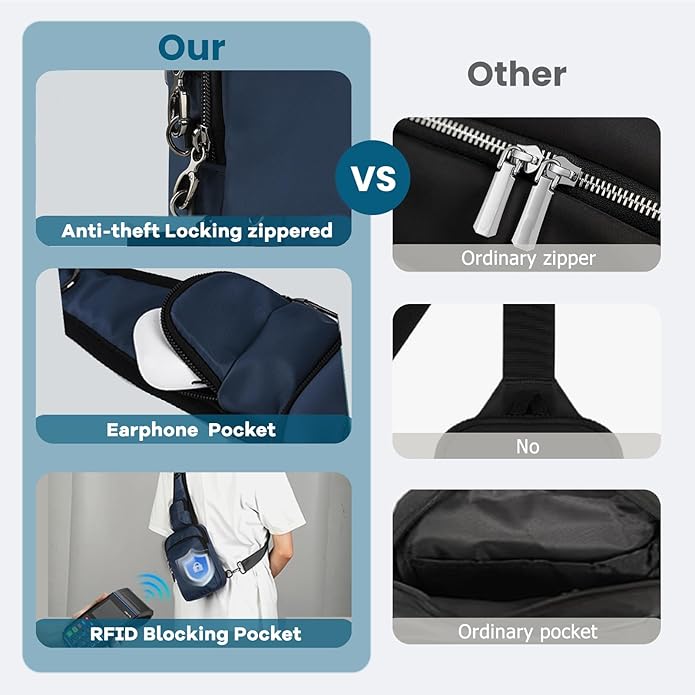 Sling Bag, Crossbody Bag with Zipper Lock, RFID & Water Resistant for Women and Men Small Chest Bag for Travel Casual