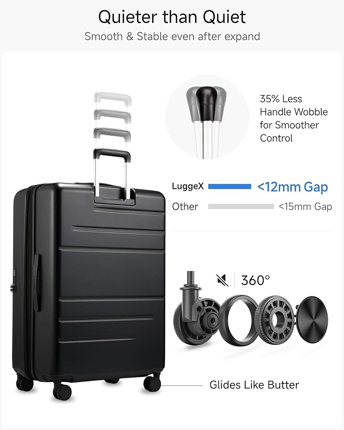 LUGGEX Checked Suitcase Top Opening, FLT and Travel Packing Cubes Bundle – Travel Essentials (FX-Lite, 30 Inch, 105L-115L)