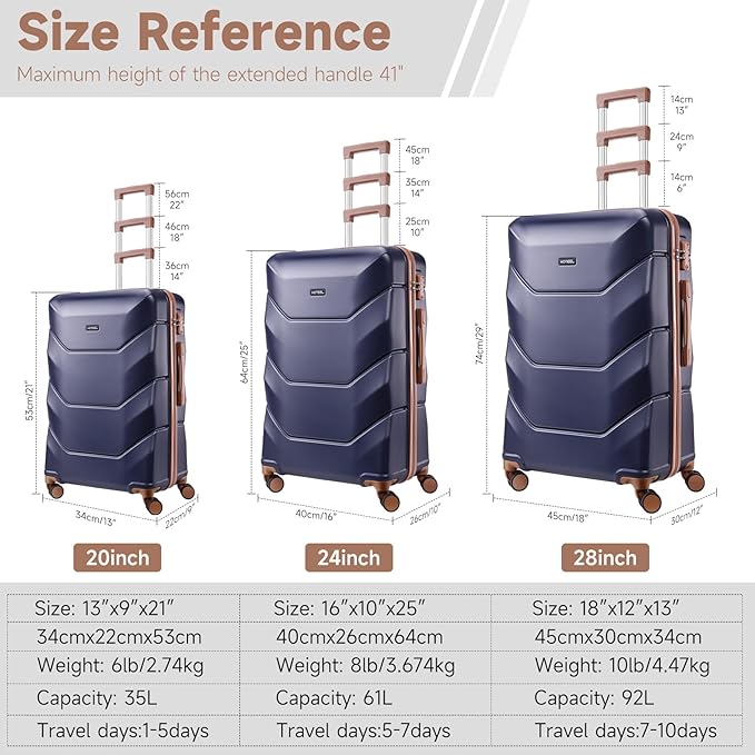 Hoteel Luggage Sets 3 Piece with Spinner Wheels TSA Lock (4-YEAR WARRANTY), Durable Carry On Suitcase Luggages, Wet-Dry Separation Compartment, ABS Hardshell for Travel, School, Dark Blue(20/24/28in)
