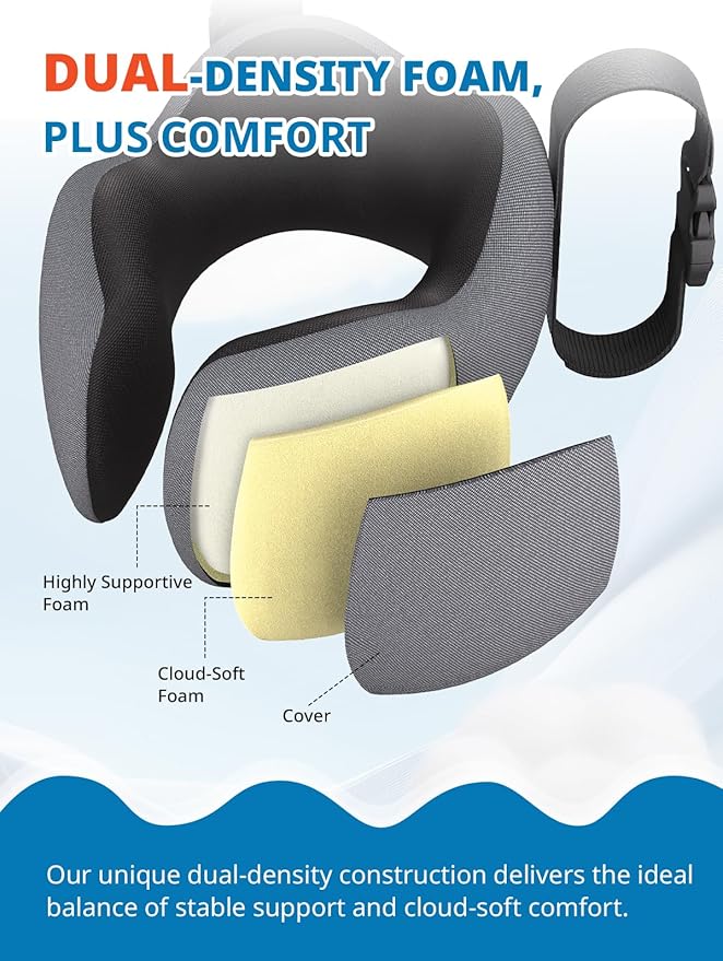 Travel Pillow for Airplane,Neck Pillow with Strap,Combo 3D Eye Mask for Sleep,Dual-Density Supportive Foam Travel Neck Pillow for Airplane Flights,Car Road Trip Travel Essentials Pink