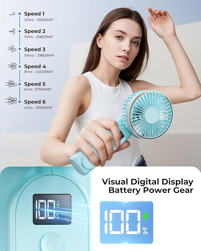 Portable Handheld Fan, 4000mAh, 180 Adjustable, 6 Speed Wind, USB Rechargeable Foldable Fan with Real-Time Electricity Display
