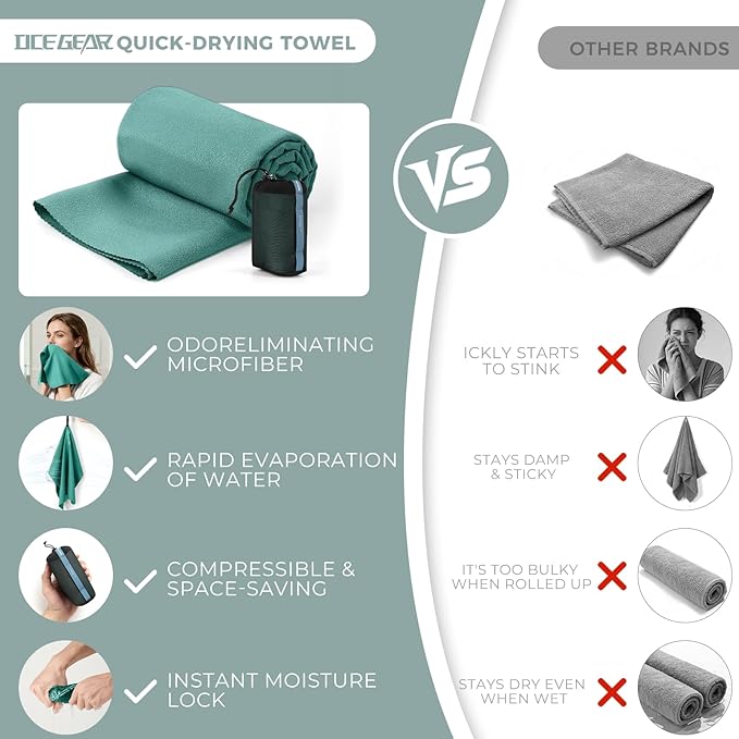 Microfiber Travel Towel, Soft Lightweight Quick Dry Towel, Super Absorbent Compact Travel & Sports & Beach Towels for Camping, Backpack, Gym, Swimming, Yoga, Hiking (Green, XX Large)