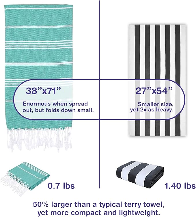 Turkish Beach Towels, Pack of 6 | Oversized, Quick Dry, Sand Free | 100% Cotton, Large 38x71 Towels for Beach, Pool, Travel | Ultra-Soft, Compact, and Absorbent | Green
