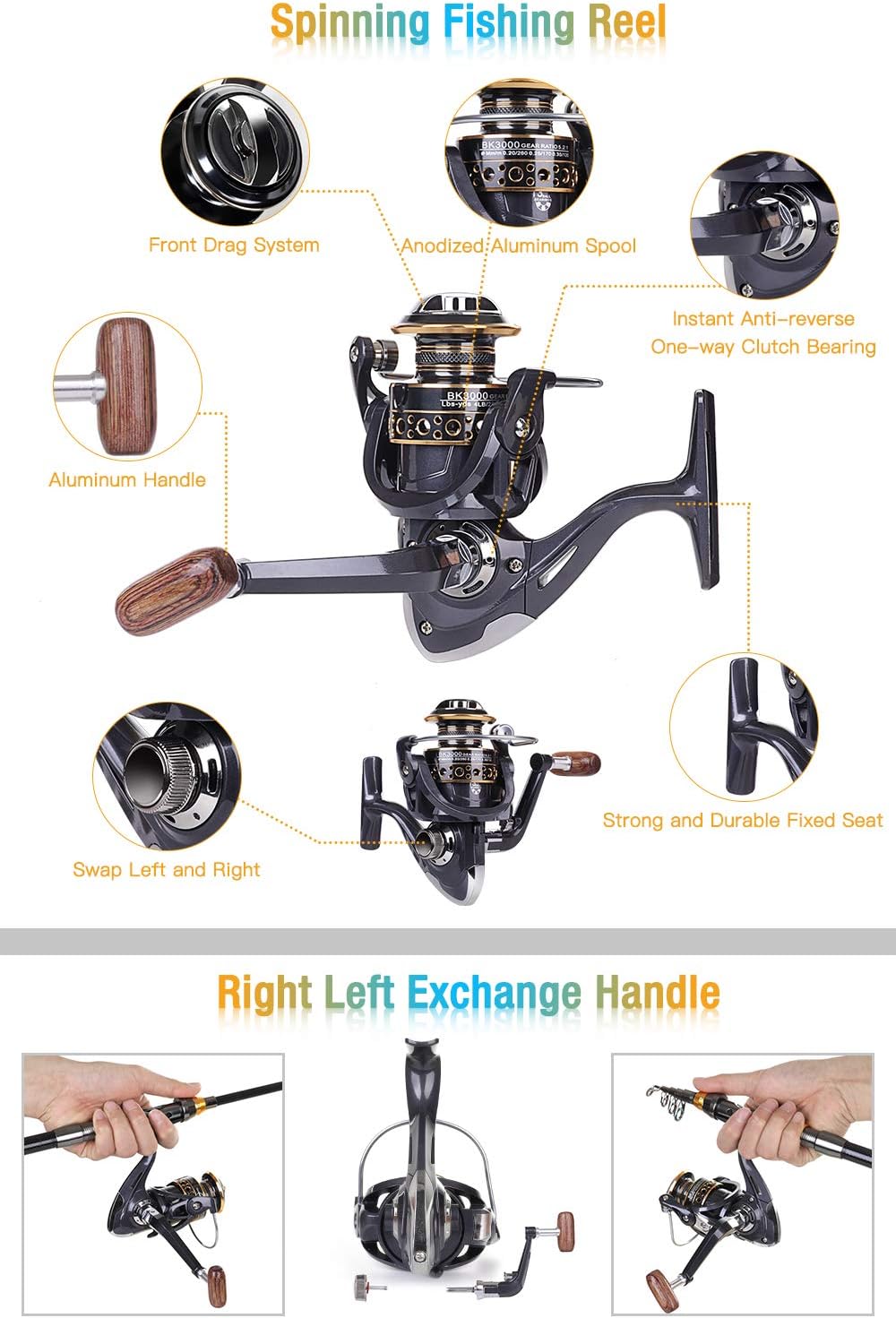 Fishing Rod and Reel Combo, Carbon Fiber Telescopic Fishing Pole with Spinning Reel, Fishing Line, Fishing Lures, Carrier Bag Travel Fishing Rods Kit Freshwater Saltwater Fishing Poles