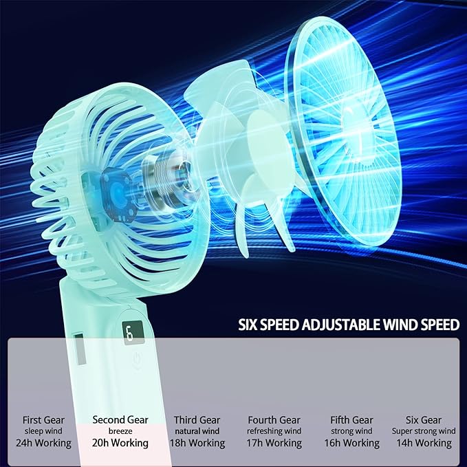 Portable Fan, 4000mAh USB Rechargeable, 180° Foldable Mini Desk Fan with 6 Wind Speed, LCD Digital Display, Lanyard as Neck Fan, Ultra Quiet
