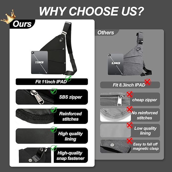 Anti Theft Crossbody Travel Bags Mens Sling Bag Over the Shoulder Bags for Women Gifts for Travelers