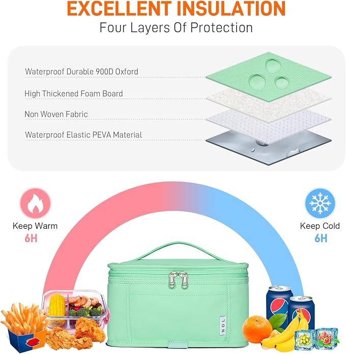 NOL Natural Organic Lifestyle Small Lunch Bag Mini Lunch Box Insulated Lunch Bag for Men/Women Leakproof Cooler Tote Bag Lightweight Nylon Waterproof Lunch Box For Work,Mint green