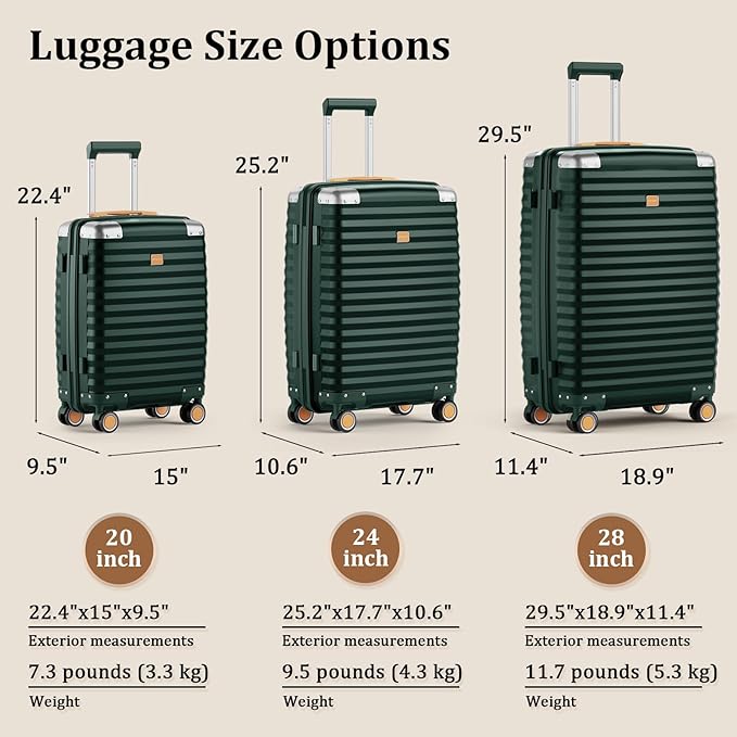 Joyway 20 Inch Carry On Luggage Airline Approved, PP Hardside Carry On Suitcase with Spinner Wheels and TSA Lock, Lightweight Luggage with Anti-Collision Corner (Green, 20 Inch)