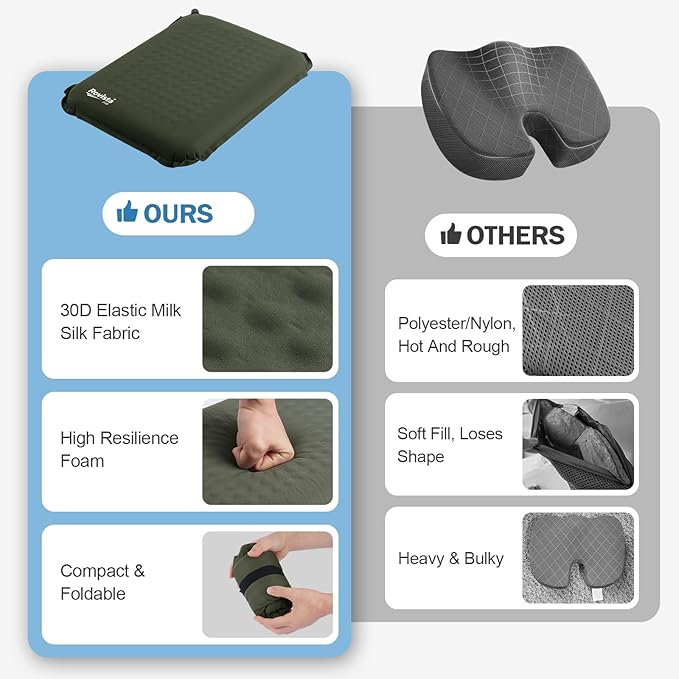 Self-Inflating Airplane Seat Cushion for Long Flights – Portable Travel Cushion Airplane Seat - Memory Foam Travel Seat Cushion Providing Pressure Relief (Olive Green, 15.7" x 11.8" x 2")