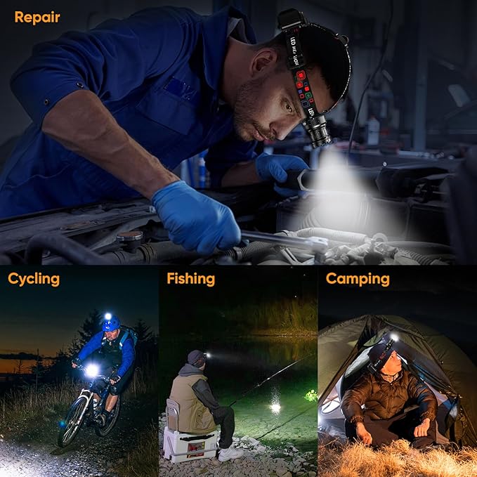 Rechargeable Headlamp Super Bright, 3000 High Lumens Head Lamp with 9 Modes, Zoomable Headlamp for Adults 90° Adjustable, IPX7 Waterproof High Power Head Light for Fishing Camping