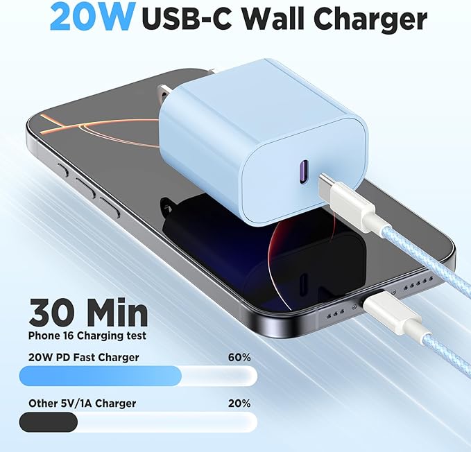 Fast Charging for iPhone 15 16 Pro Max Charger Colorful, 3Pack 20W USB C Fast Chargers Block with 6/6/10ft Long USB C to C Braided Cable Compatible with iPhone 16/15 Pro/15 Plus/iPad Pro 13/12.9,Blue
