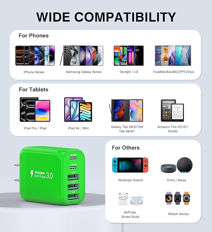 50W USB C Wall Charger Block,5-Port C Charger Fast Charging Block PD Power Adapter +QC 3.0 Multiport Type C Box Charger Cube USB A Wall Plug for iPhone 14/15/16/17 Pro Max Plus,Samsung(Green)(2-Pack)