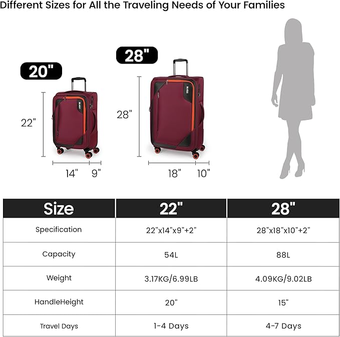 2-Piece Set (22in/28)Softside Expandable 20% Luggage w/Spinner Wheels,Front Opening Softside Luggage Sets w/TSA LOCK,Lightweight Durable Rolling Luggage for Men/Women（Burgundy,22in/28in）