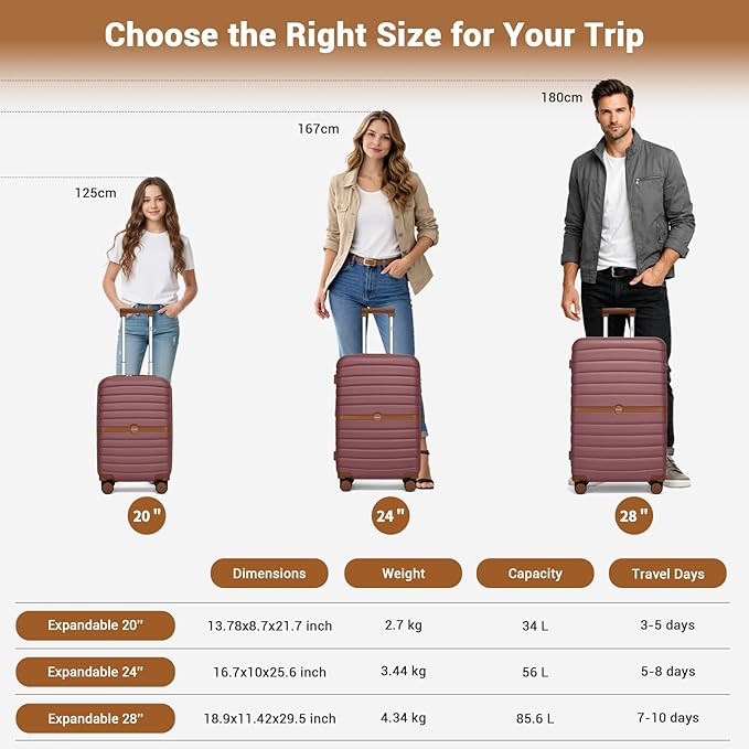 Kono Expandable 28 Inch Luggage with Spinner Wheels, Large Checked Luggage with Lock, Lightweight & Anti-Scratch PC+ABS Hardshell Travel Suitcase, Burgundy/Brown