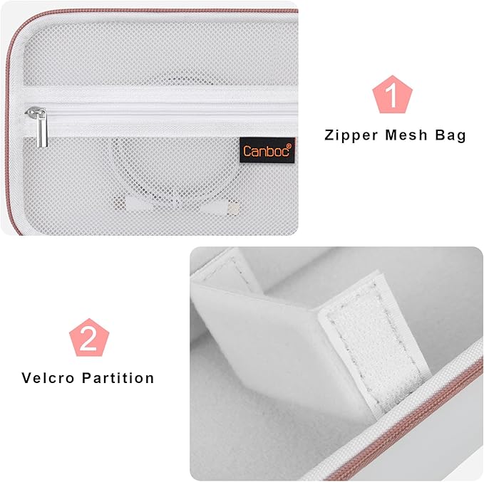 Canboc Carrying Camera Case for Sony ZV-1/ZV-1F/ZV-1 II Vlog Digital Camera & Vlogger Accessory Kit Tripod, Travel Storage Bag with Strap, Mesh Pocket fit Cable, White