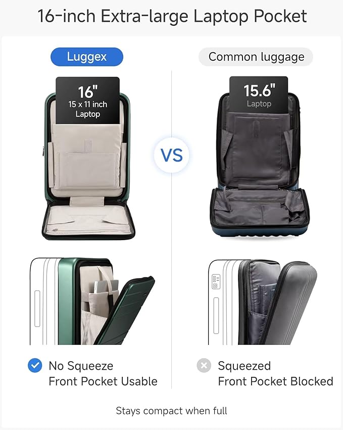 Carry On Luggage 22x14x9 Airline Approved, FLO5 Expandable Polycarbonate Suitcase with Front Pocket (FX-Core, Green, 20 Inch)