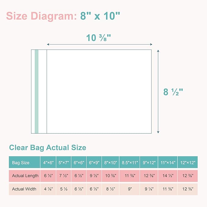 Acid-Free Picture Sleeves, 100Pack Crystal Clear Storage Bags for 8x10 Art Prints, Pictures, Photos, Frame Mats (Bag Size: 8 1/2" x 10 3/8")