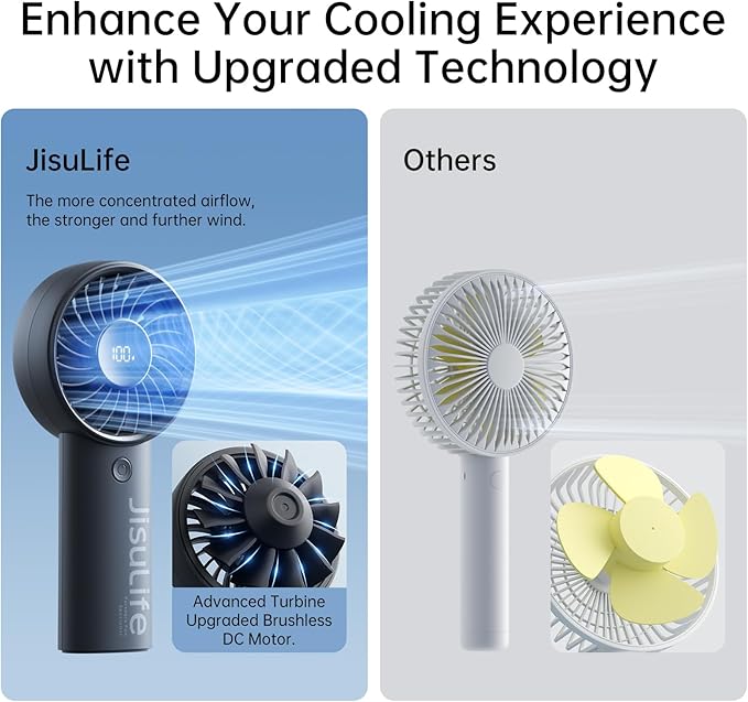 JISULIFE Handheld Portable Fan, Stronger and Longer-Lasting: 5 Speed, 5000mAh Battery, 12-Blade Turbo For Powerful Wider Wind, LED Display, Rechargeable Personal Fan for Travel Concerts Makeup-Black
