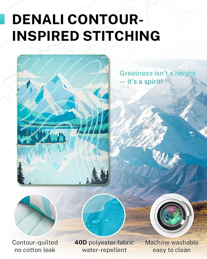 Gonex Camping Blanket with Aero-Warmth Tech Layer, Puffy Printed Packable Blanket Ultralight & Warm Wearable Water-Resistant Quilt for Outdoor, Camping, Hiking, Travel, Picnics 79" X 55" (Iceberg)