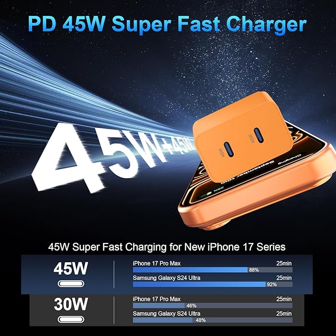 Phone 17 Charger Fast Charging, 45W Dual USB C Charger Block,USB C Wall Chargers with 10FT Long USBC Charging Braide Cable Cord for Phone 17 16 15 Pro Max/Pro/Plus/Air,Pad Pro,S25/S24-cosmic Orange