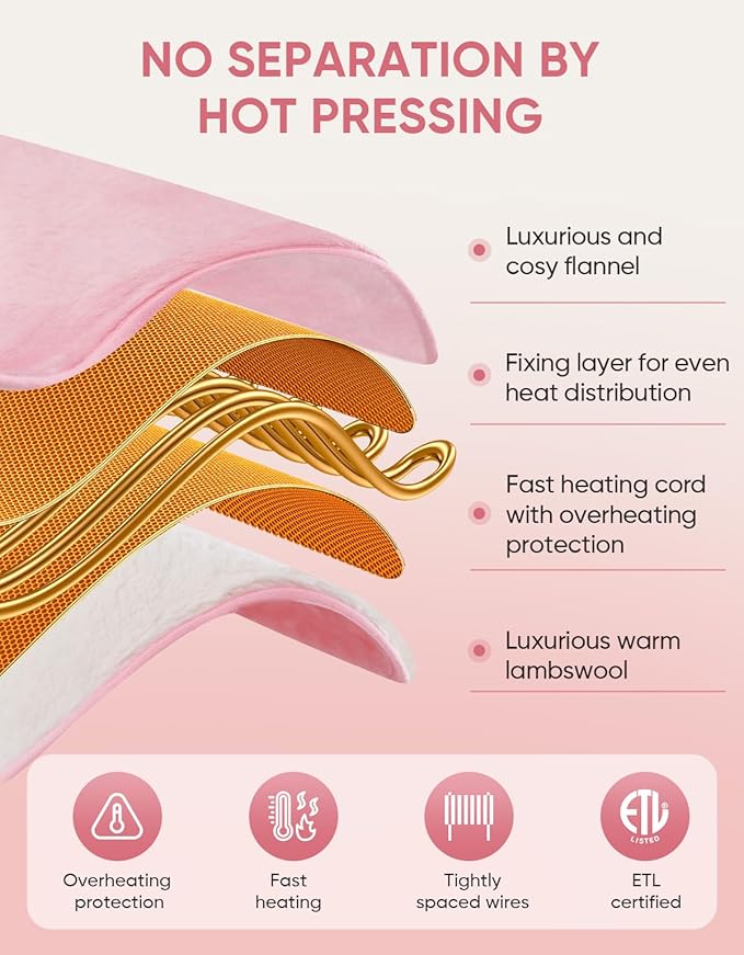 12V/24V Heated Car Blanket, Electric Blanket Flannel Heating Throw for Car, SUV, RV, or Camping, 60" x 44", Hi/M/Lo Heating Settings, Auto-Off Timer,Pink