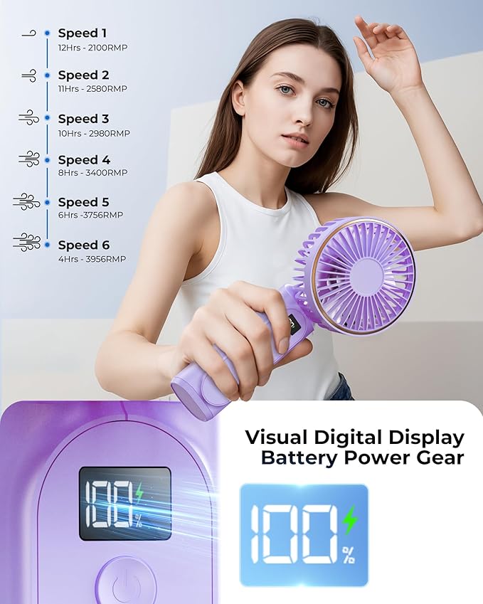 Portable Handheld Fan, 4000mAh, 180 Adjustable, 6 Speed Wind, USB Rechargeable Foldable Fan with Real-Time Electricity Display