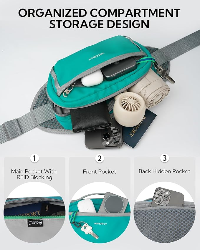 WATERFLY Fanny Pack Waist Bag: 2.3L RFID Blocking Anti-Theft Crossbody Bags with Bellows-Style Opening, Breathable Casual Hip Pack for Women Men Traveling Walking Hiking-Cyan