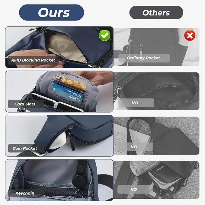 VADOO Crossbody Bags for Women, Small Sling Bag for Men Multi Pocket Chest Bag with RFID Blocking &Waterproof for Travel Gym