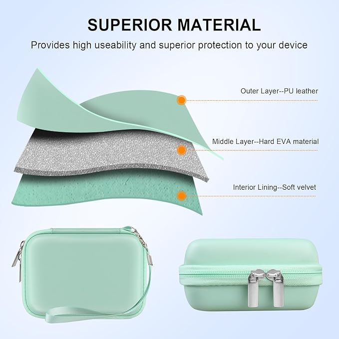Elonbo Camera Carrying Case for KODAK PIXPRO FZ55 / FZ53 / FZ45 / FZ43 16MP Digital Camera, Vlogging Camera Storage Holder Travel Bag, Mesh Bag Fits Batteries, Cable, Memory Card, Green