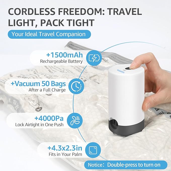 Vacuum Bags for Travel with Rechargeable Pump, 3 Sizes Vacuum Seal Bags for Clothing, Compression Vacuum Travel Bags for Luggage, Vacuum Packing Bags for Closet Organization (6)