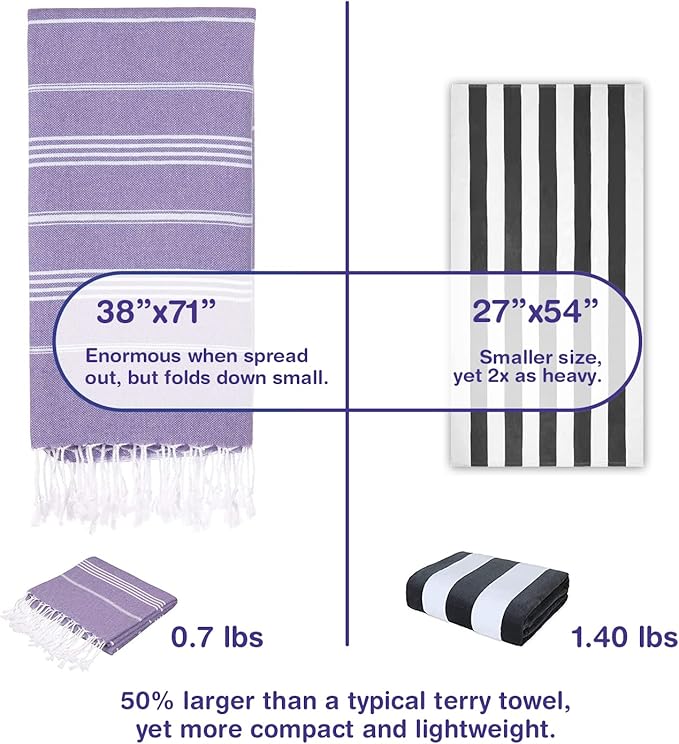 Turkish Beach Towels, Pack of 6 | Oversized, Quick Dry, Sand Free | 100% Cotton, Large 38x71 Towels for Beach, Pool, Travel | Ultra-Soft, Compact, and Absorbent | Purple