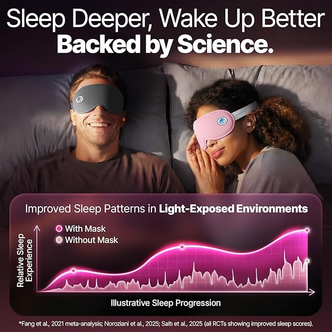 Eye Mask for Sleep with Ultimate Travel Case & Ear Plugs - DeepSpace™ Blackout Sleep Mask for Women Men, Side Sleeper Adjustable Eye Cover, Zero Eye Pressure, Memory Foam Eye Mask for Travel
