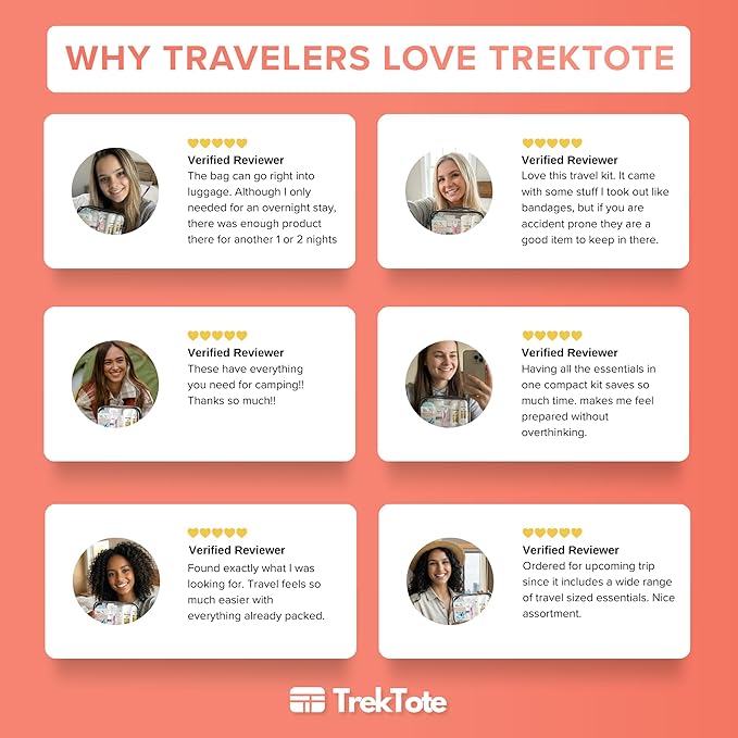 Trektote 12-Piece Women’s Travel Hygiene Kit with Toiletries & Grooming Essentials, TSA-Compliant, Clear Cosmetic Bag, Available in Bulk