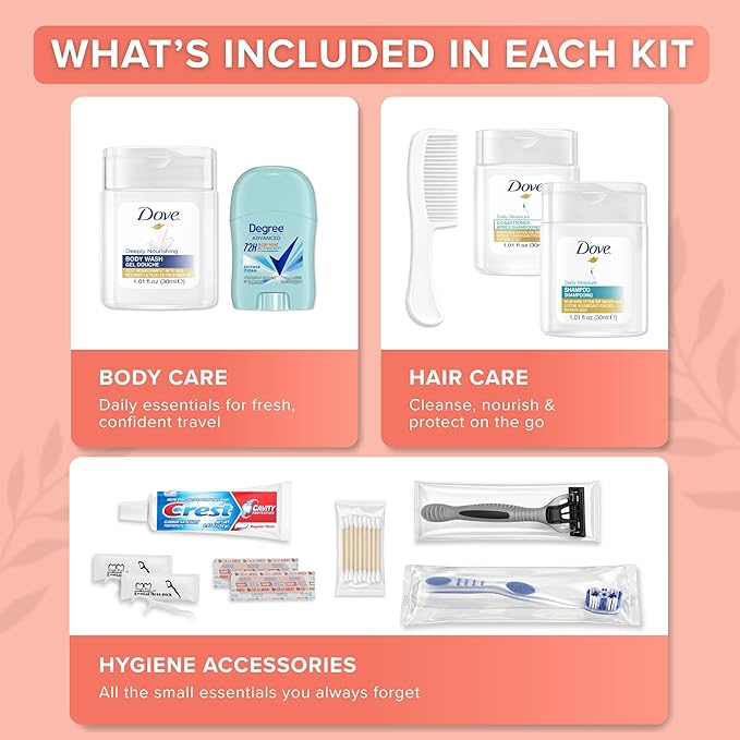 Trektote 12-Piece Women’s Travel Hygiene Kit with Toiletries & Grooming Essentials, TSA-Compliant, Clear Cosmetic Bag, Available in Bulk